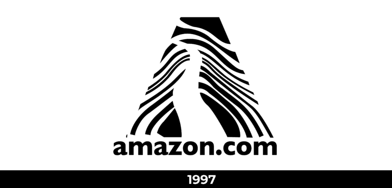 Evolución del logo de Amazon