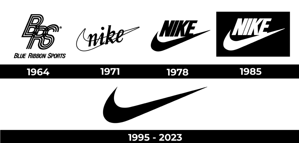 Evolucion logotipo de Nike